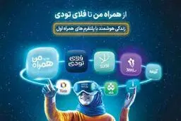 منظومه دیجیتال همراه اول بر فراز شهر تهران