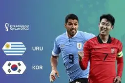 ترکیب کره جنوبی مقابل اروگوئه اعلام شد
