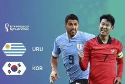 ترکیب کره جنوبی مقابل اروگوئه اعلام شد