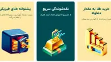 راهنمای قدم به قدم خرید سریع، امن و مطمئن طلای دیجیتال از دیجی کالا