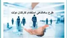 چند راهبرد برای توسعه مناطق آزاد