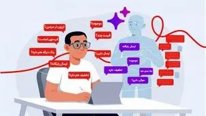 دیوار با «دستیار فروش» وارد عصر جدید معاملات آنلاین شد

