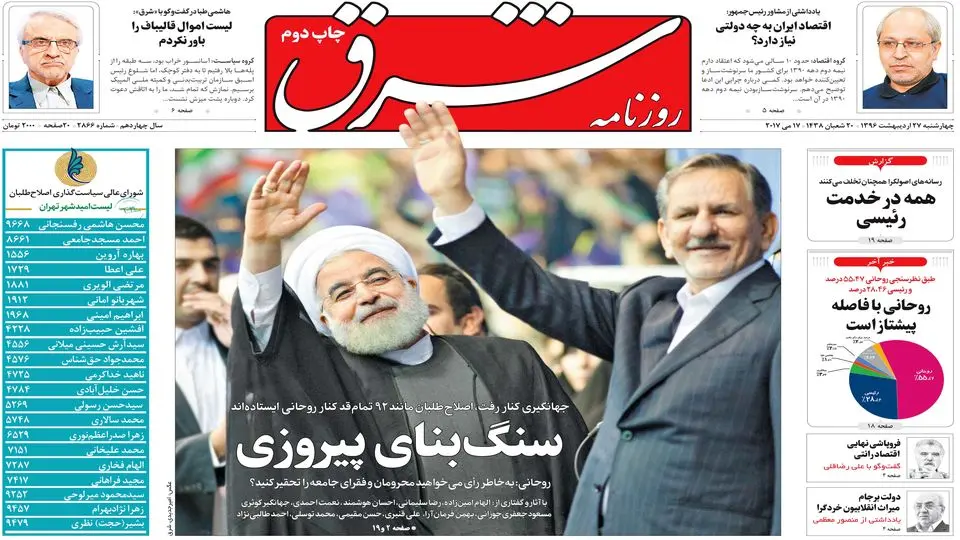 چهارشنبه 27 اردیبهشت 1396 | شماره 2866