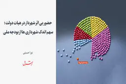 سهم اندک شهرداری‌ها از بودجه ملی 