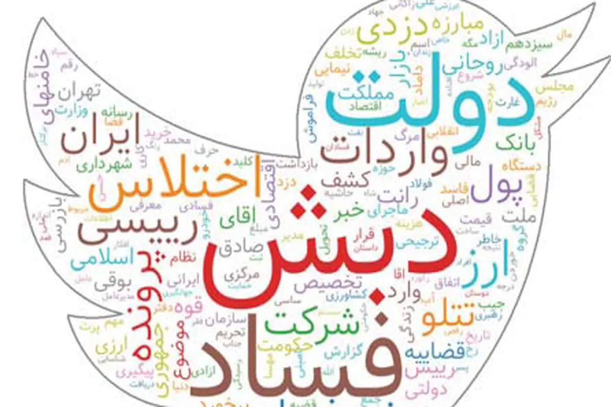 رویارویی توییتری حامیان و مخالفان دولت در پرونده فساد چای دبش
