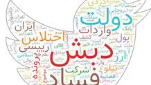 رویارویی توییتری حامیان و مخالفان دولت در پرونده فساد چای دبش
