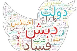 رویارویی توییتری حامیان و مخالفان دولت در پرونده فساد چای دبش
