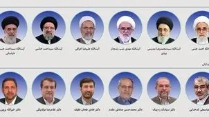 دوره عضویت ۶ عضو شورای نگهبان به پایان می‌رسد