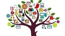 آموزش؛ پیش‌نیاز توسعه
