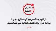 از تاثیر جنگ غزه بر گردشگری اردن تا برنامه عراق برای کاهش اتکا به سوخت فسیلی 