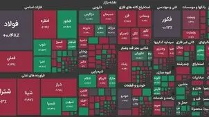 شاخص بورس امروز شنبه ۹ آبان ۱۴۰۵ / هفته با ریزش ۵۳ درصدی آغاز شد 