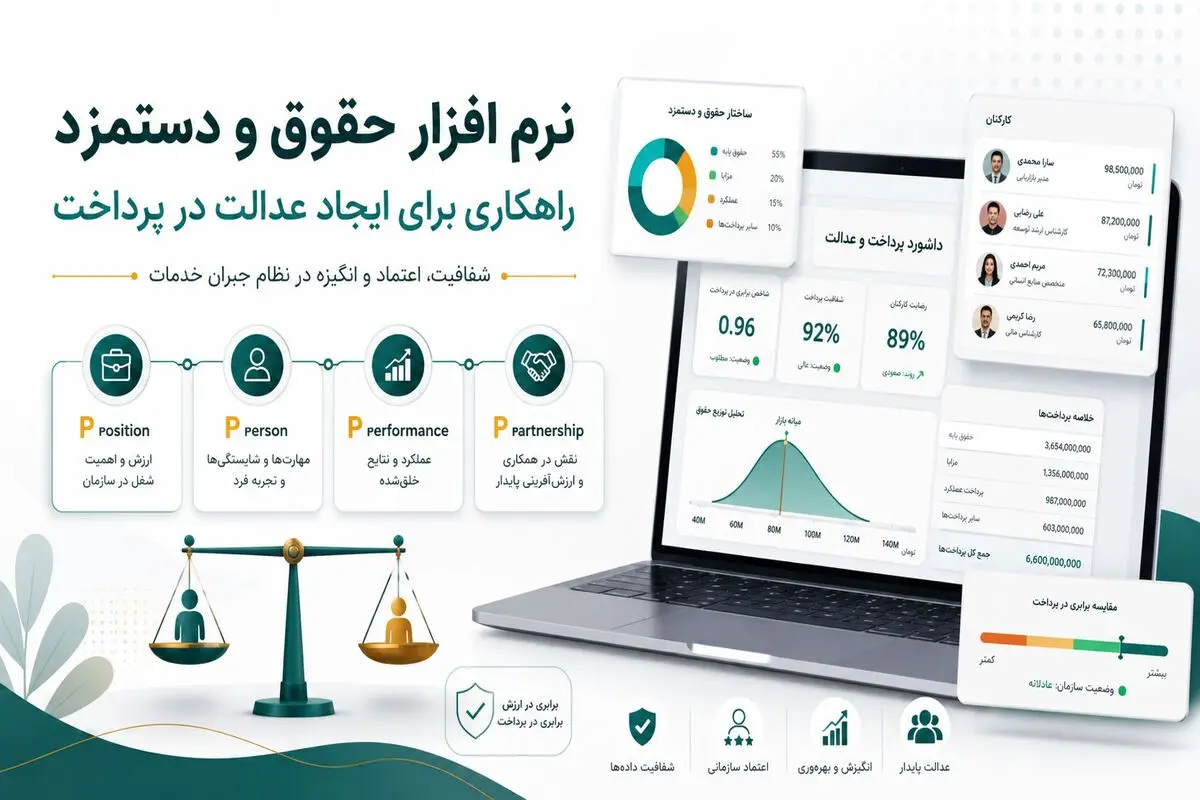 نرم افزار حقوق و دستمزد 4P؛ راهکاری برای ایجاد عدالت در پرداخت در سازمان