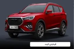 شرایط طرح فروش فیدلیتی الیت بهمن موتور ویژه مهر ۱۴۰۴ اعلام شد + قیمت و جزئیات