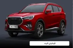 شرایط طرح فروش فیدلیتی الیت بهمن موتور ویژه مهر ۱۴۰۴ اعلام شد + قیمت و جزئیات