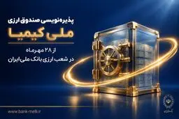 پذیره‌نویسی صندوق ارزی «ملی کیمیا» از ۲۸ مهرماه در شعب ارزی بانک ملی ایران
