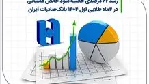 ۱۷ مرداد، روز پاسداشت حقیقت‌جویی، آگاهی‌بخشی و فداکاری است