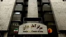 مالیات‌گیری از تورم