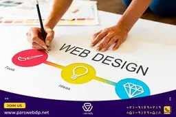 برای طراحی سایت از وردپرس استفاده کنیم یا کدنویسی؟