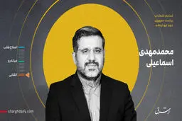 شعار دولت چهاردهم «خدمت ادامه دارد» است