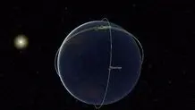 Noor-2, Noor-3 satellites meet in space over Indian Ocean