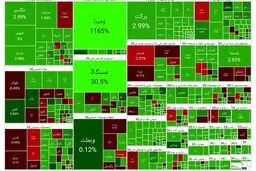 پیش‌بینی بورس/ ترکیدن حباب بورس تکرار می‌شود؟ 