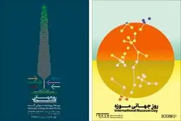 صلح و همزیستی، هدف موزه‌ها