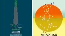 صلح و همزیستی، هدف موزه‌ها