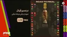 پیش بینی خداداد عزیزی از قهرمان جام جهانی+ ویدئو