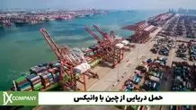 حمل دریایی از چین با وانیکس