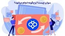 راهنمای معاملات در بازار ارزهای دیجیتال/ سواپ چیست؟