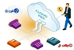 افتتاحیه تلفن ابری نیکان تل + سوپرایز ویژه