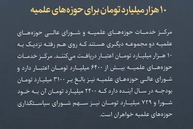 عجیب و غریب‌های لایحه بودجه ۱۴۰۲