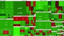   امروز سه شنبه ۲ تیر  بورس صعودی شد 