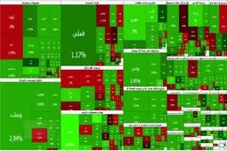  امروز سه شنبه ۲ تیر  بورس صعودی شد 