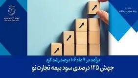 جهش 125 درصدی سود بیمه تجارت‌نو
