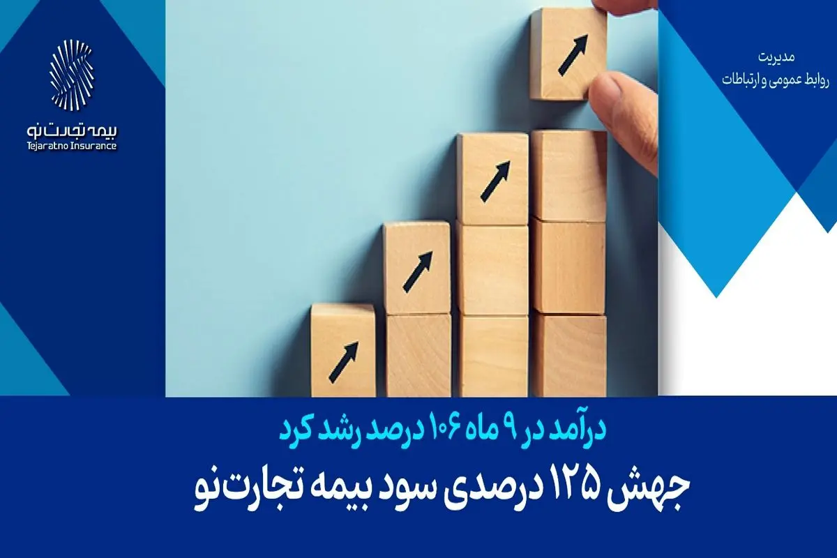 جهش 125 درصدی سود بیمه تجارت‌نو
