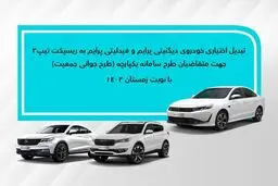 تبدیل اختیاری دیگنیتی پرایم و فیدلیتی پرایم (زمستان- طرح جوانی) به ریسپکت۲
