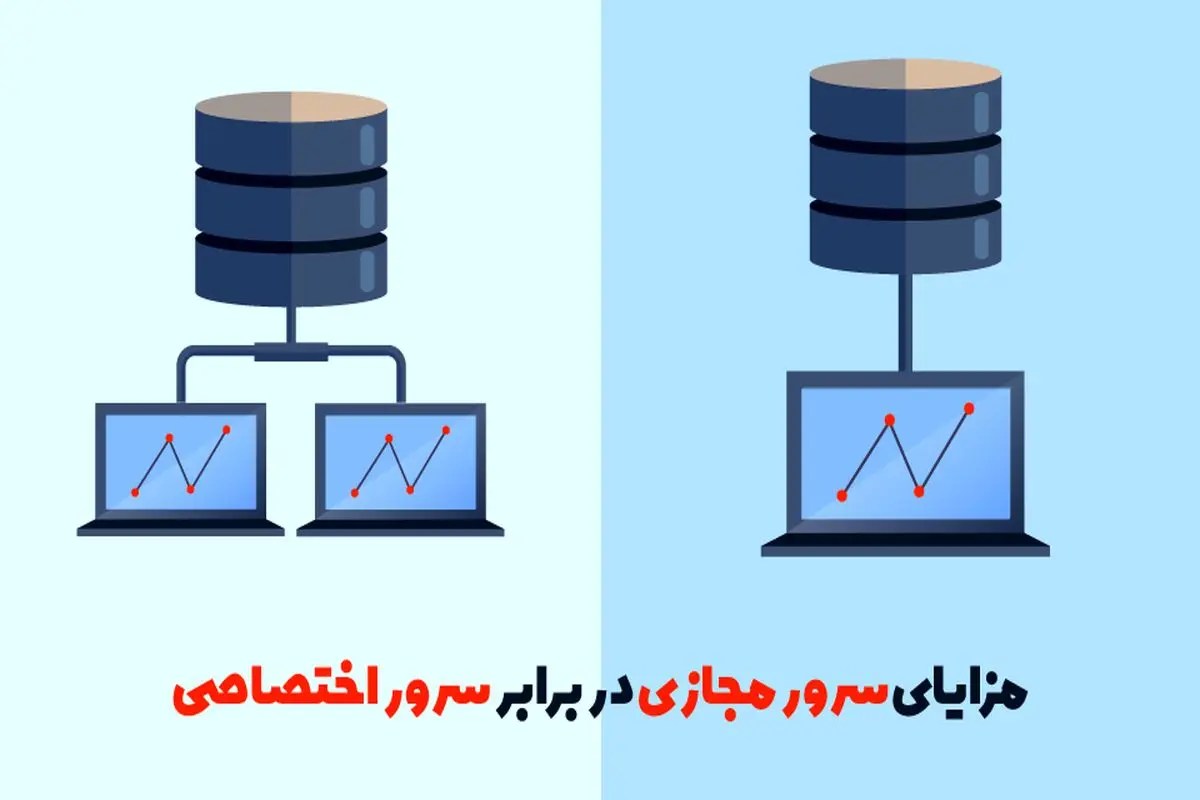 مزایای سرور مجازی در برابر سرور اختصاصی