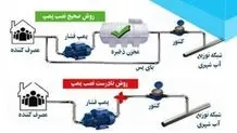آب برخی مناطق کرمانشاه قطع می شود