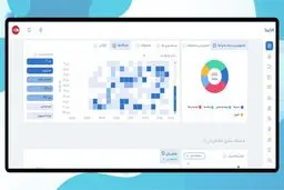 دلایل نیاز به سیستم نرم افزاری مدیریت رستوران