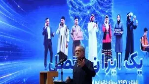 دستاوردهای وزارت ارتباطات در بسیاری از بخش‌ها راهگشاست/ کشور را با علم، آگاهی، باور، اعتقاد و ایمان می‌توان ساخت