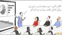 چطور با پنل پیامکی تجربه مشتری را بهبود دهیم و فروش را افزایش دهیم؟