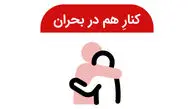 «کنارِ هم در بحران» خدمت جدید دیوار به شهروندان 