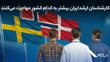 کارشناسان ارشد ایران بیشتر به کدام کشور مهاجرت می‌کنند