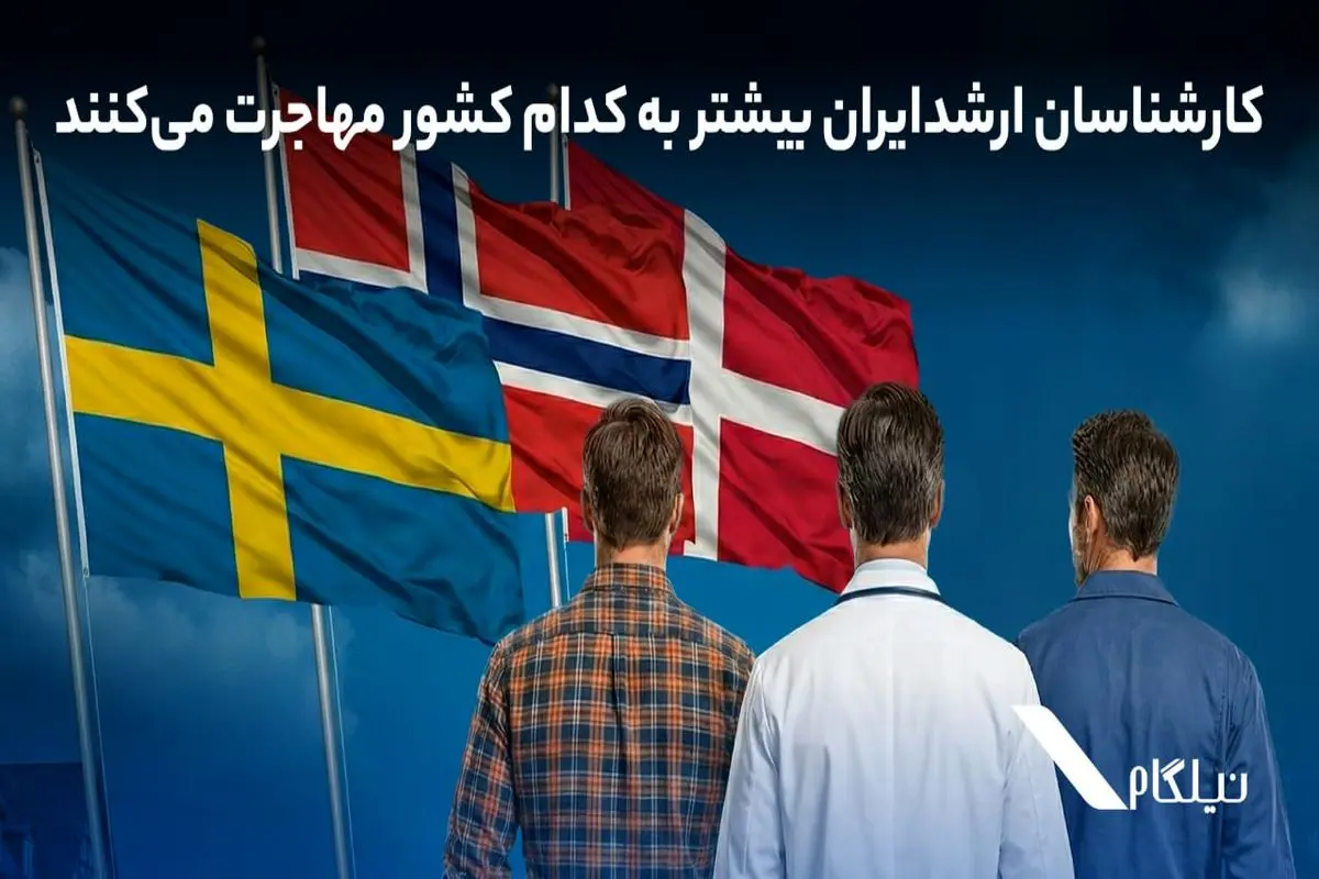 کارشناسان ارشد ایران بیشتر به کدام کشور مهاجرت می‌کنند