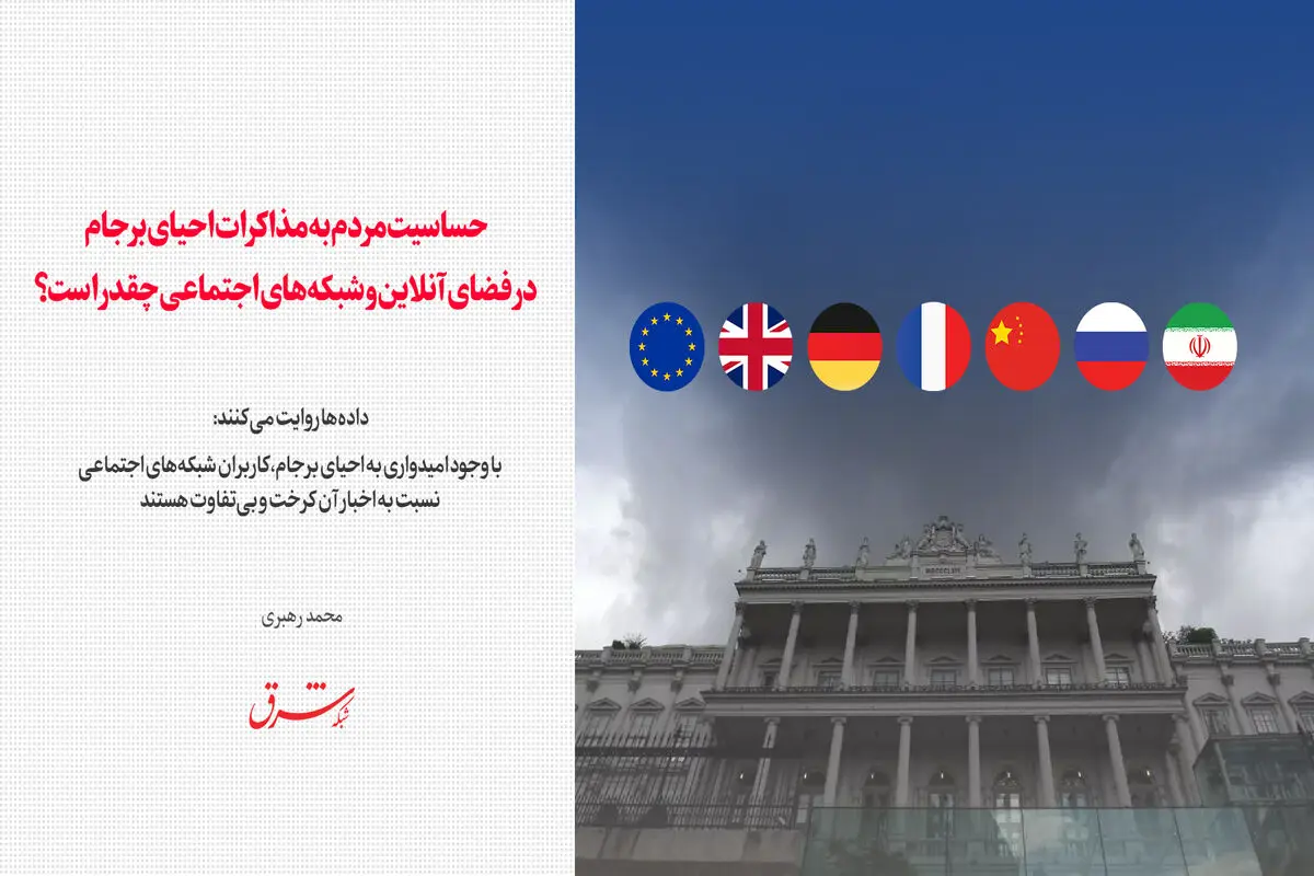 حساسیت مردم به مذاکرات احیای برجام در فضای آنلاین و شبکه‌های اجتماعی چقدر است؟