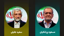 جزئیات جدید از مناظره انتخاباتی داغ و دونفره امشب «مسعود پزشکیان» و «سعید جلیلی»