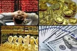 بازارهای مالی در وضعیت نامتعارف


