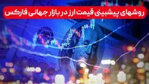 روش های پیشبینی قیمت ارز در بازار جهانی فارکس
