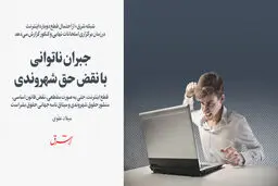 جبران ناتوانی با نقض حق شهروندی